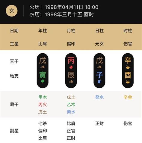 丁未月柱|八字干支解讀——丁未：看著很兇，但也易出貴格